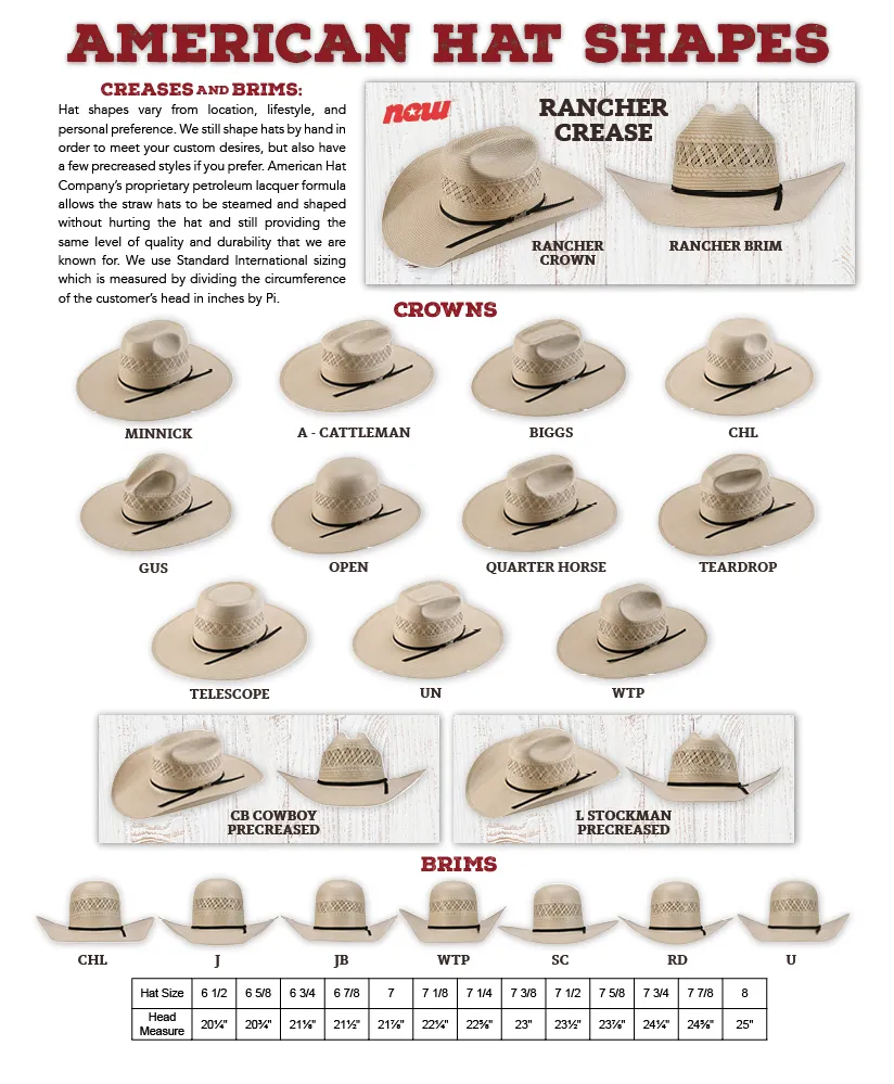 Rodeo King -  Open Crown - 60X Pecan